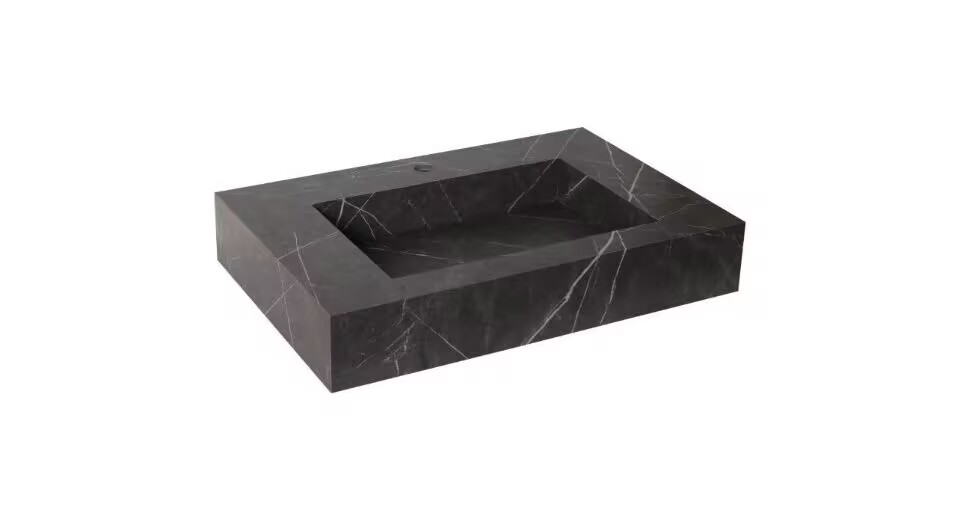 HPL Basins